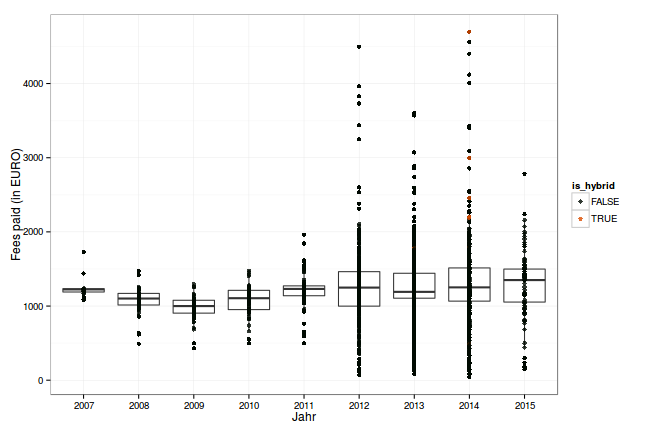 plot of chunk unnamed-chunk-4