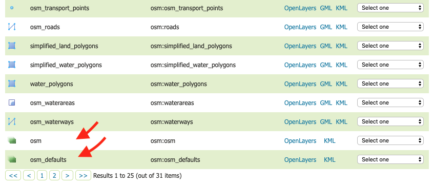 OSM Layers on 1st Page